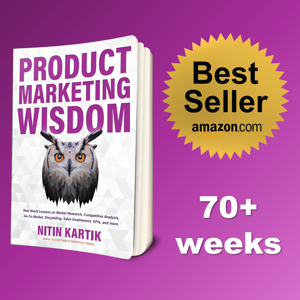 Bestseller PMW Square